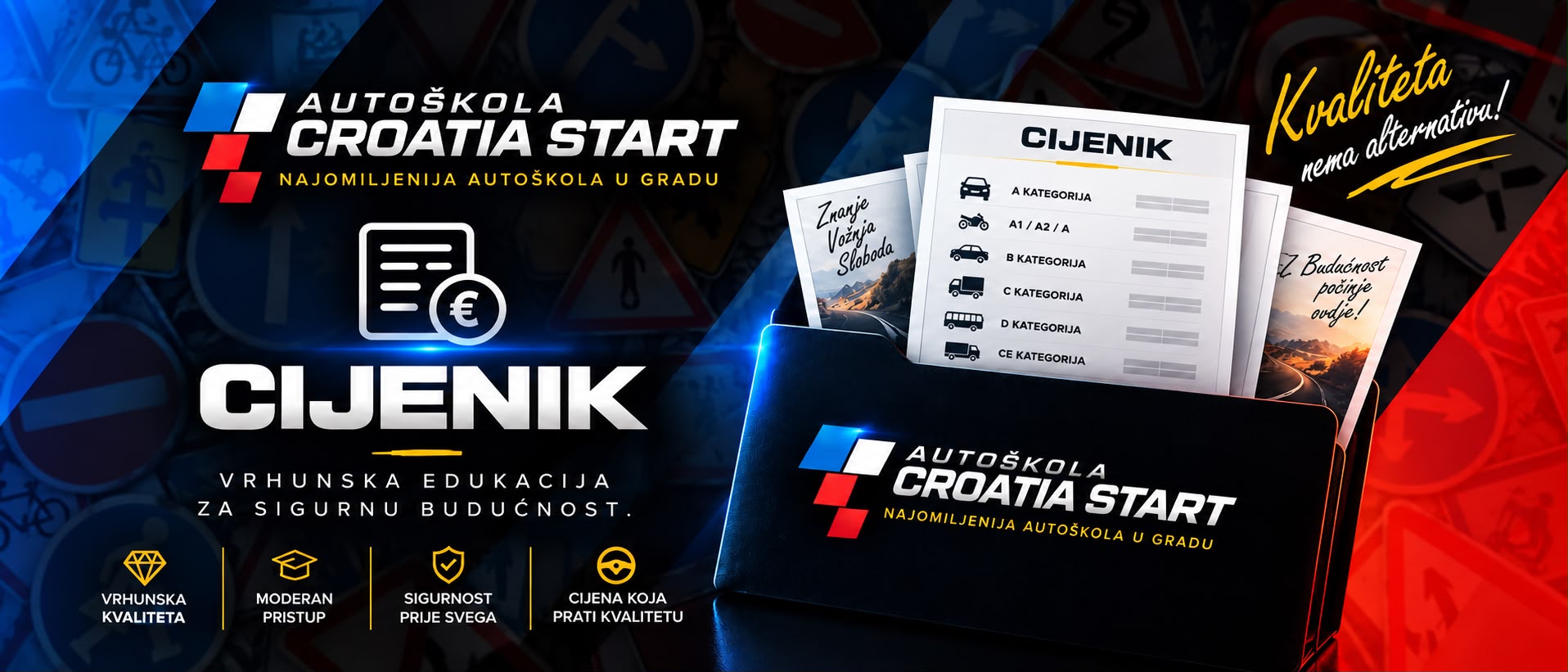 Cjenik kategorija